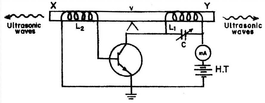 Magnetostriction Oscillator Diagram