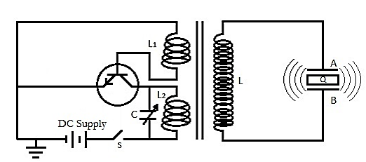 Piezoelectric Oscillator